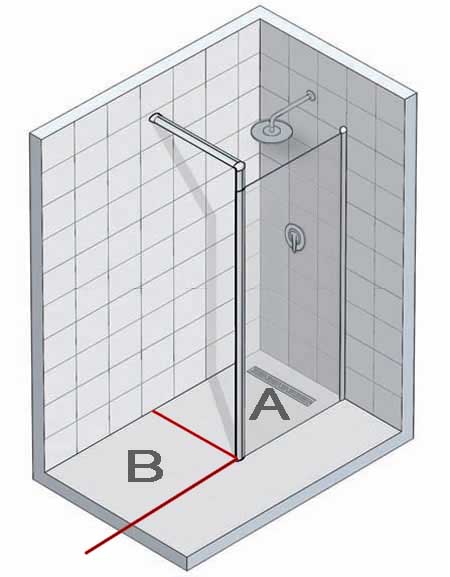 Wet Room - Linear Wet-Floor - The best Wet Room solution available ...