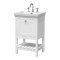 500mm Floor Standing Vanity & Basin 3TH