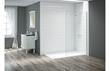 Merlyn 1400mm Wetroom Panel